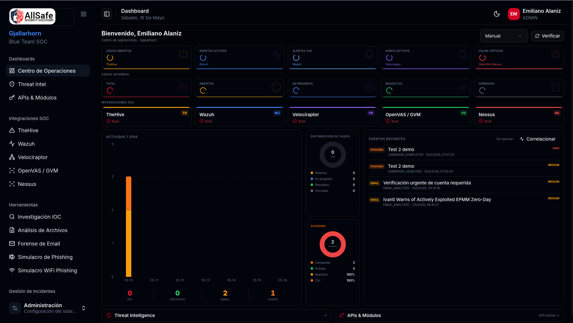 Gjallarhorn Dashboard SOC con módulo WiFi Phishing