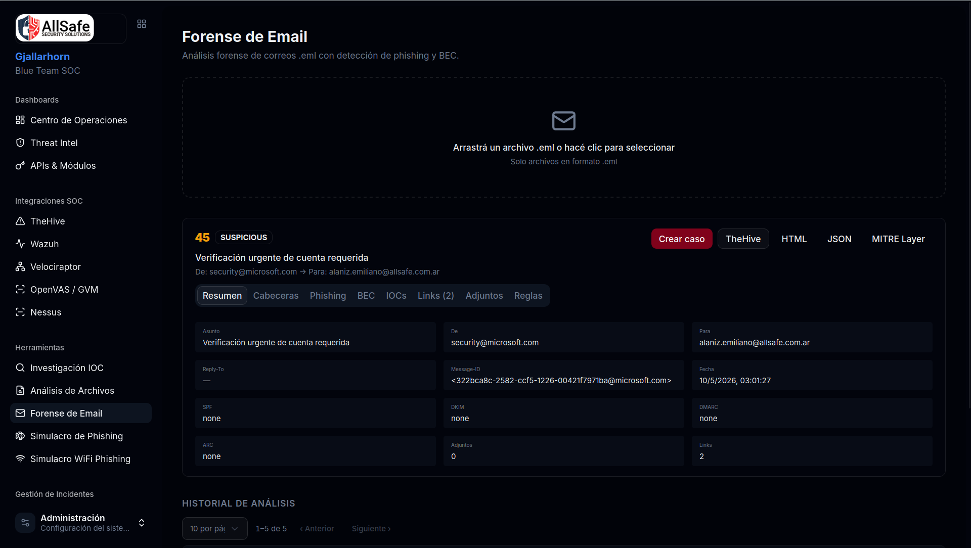 Gjallarhorn Forense de Email