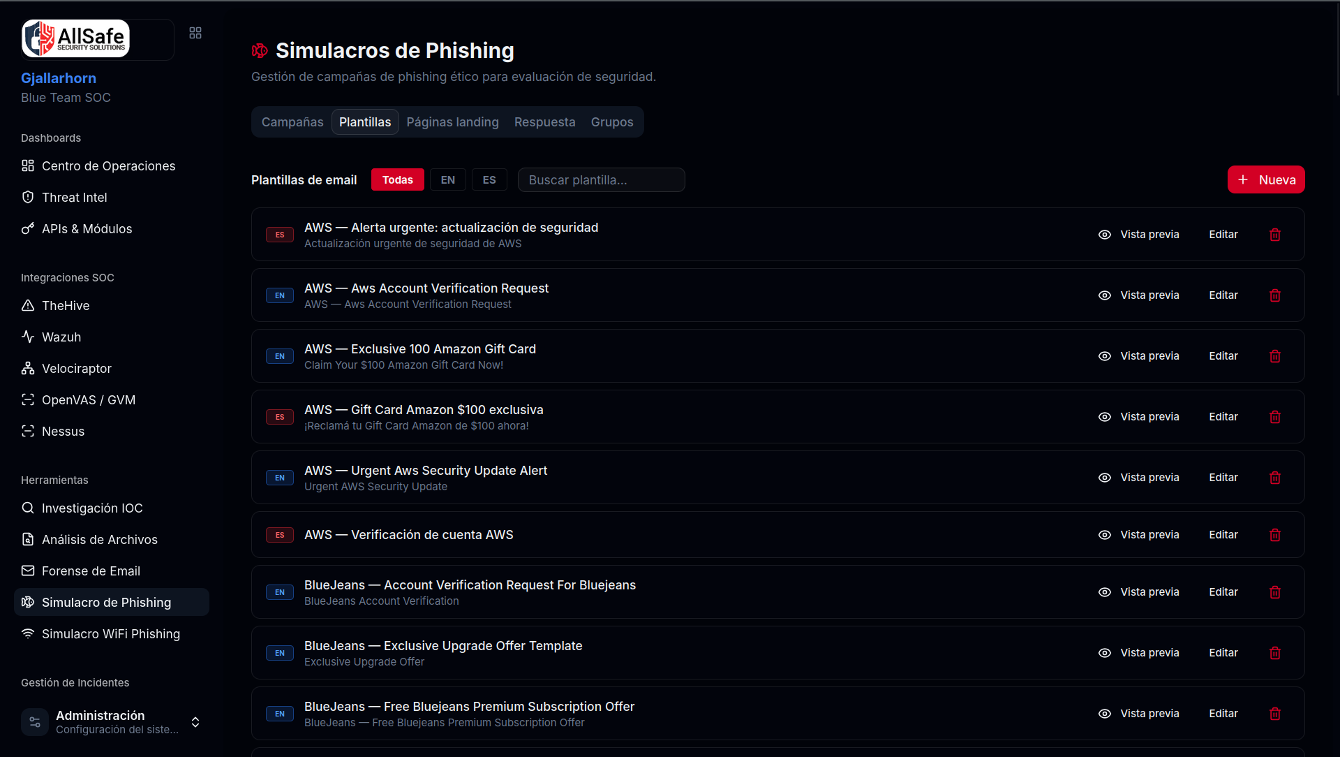 Gjallarhorn Simulacro de Phishing — Plantillas