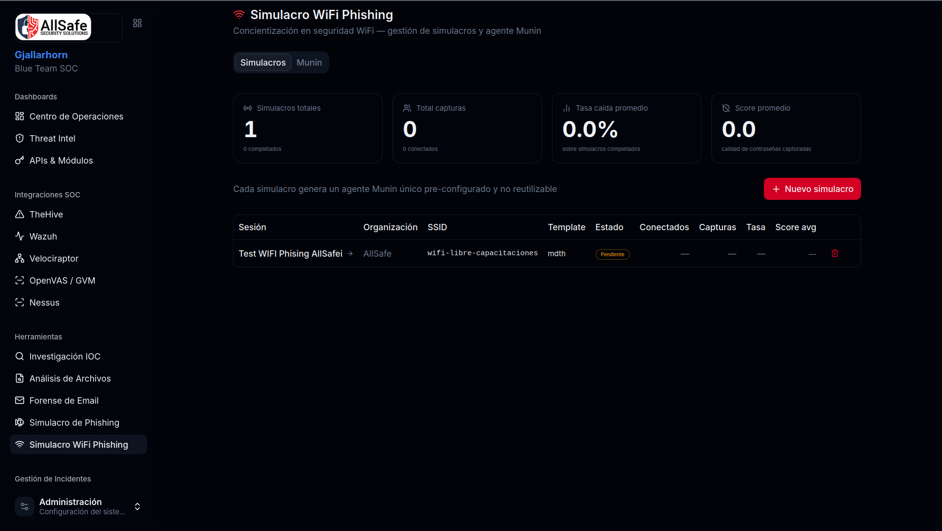 Gjallarhorn Simulacro WiFi Phishing — Campañas