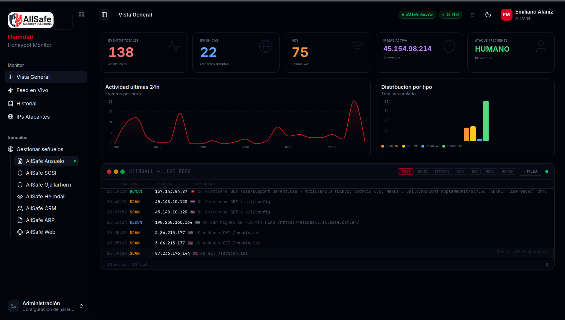 Heimdall Dashboard - Eventos en tiempo real y análisis de amenazas