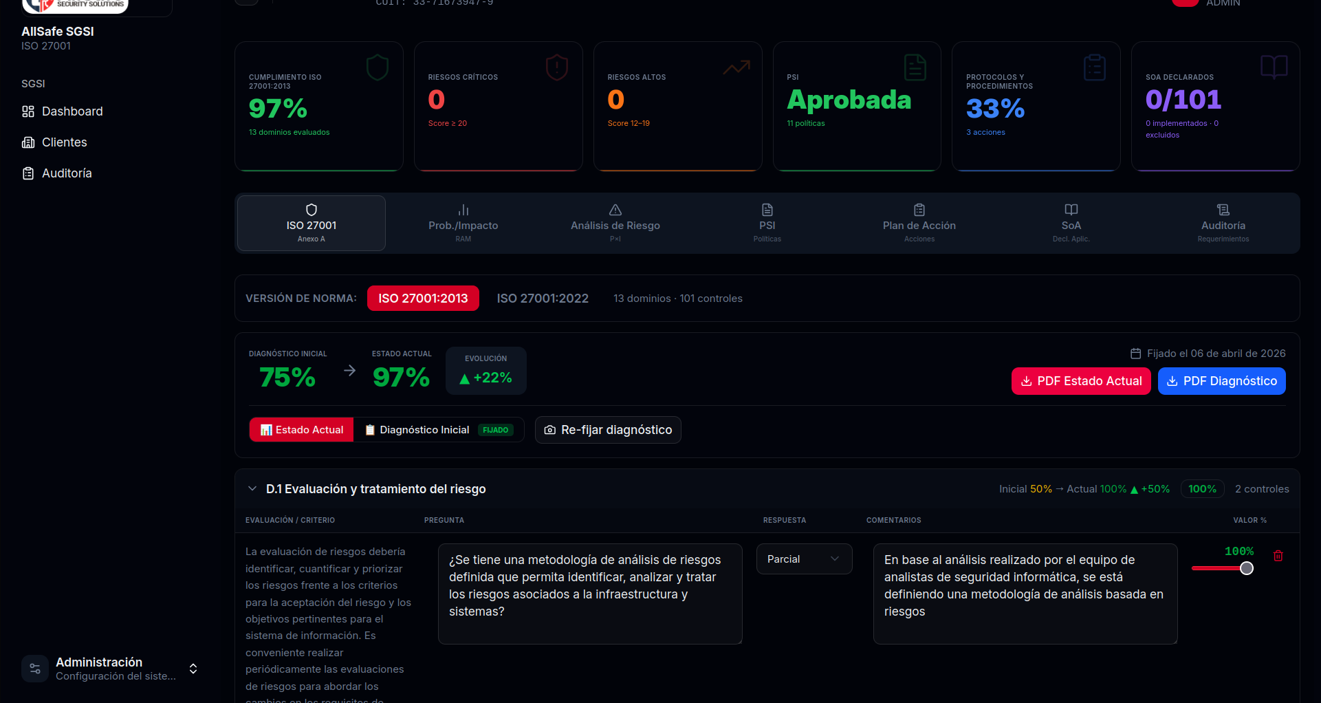 SGSI Dashboard - Cumplimiento ISO 27001