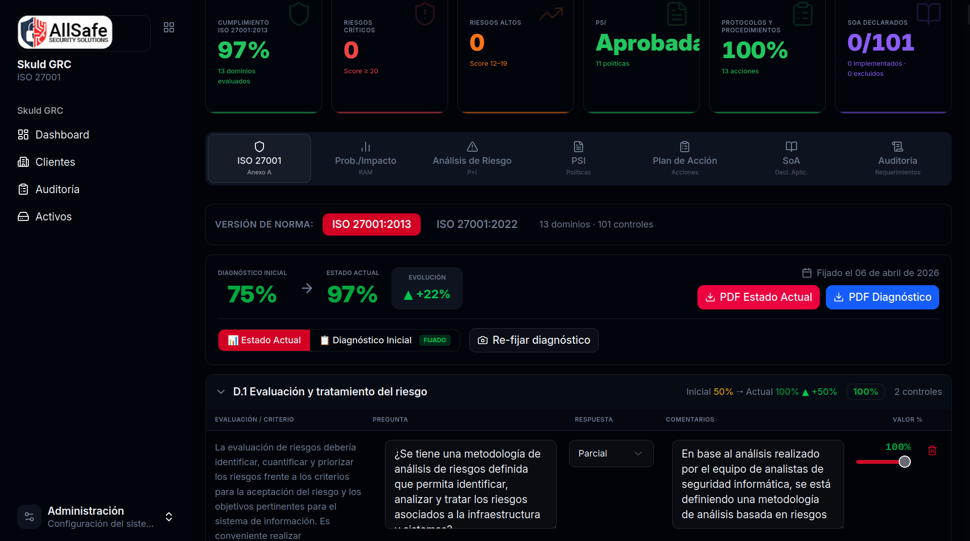 Skuld GRC Dashboard - Cumplimiento ISO 27001